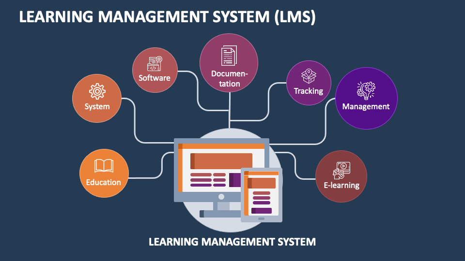Flexible LMS-and-Marketplace Learning Platform - Gallery Image 2